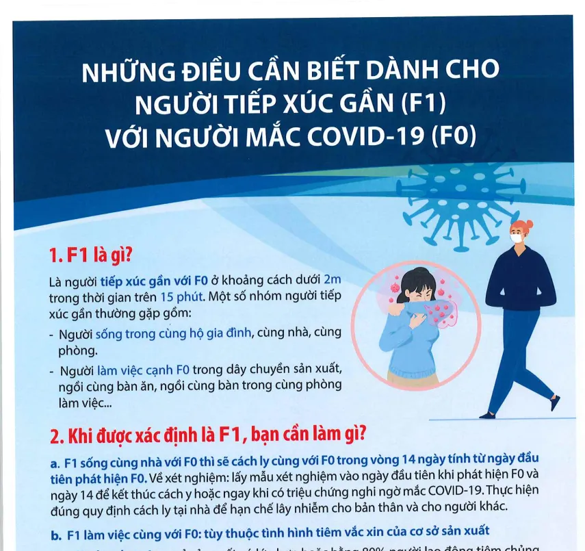 HuongDan_Nguoi F1txF0